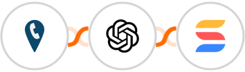 CallRail + OpenAI (GPT-3 & DALL·E) + SmartSuite Integration