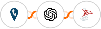 CallRail + OpenAI (GPT-3 & DALL·E) + SQL Server Integration