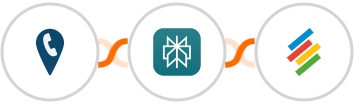 CallRail + Perplexity AI + Stackby Integration