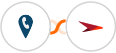 CallRail + Planview AgilePlace Integration