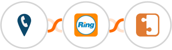 CallRail + RingCentral + SocketLabs Integration