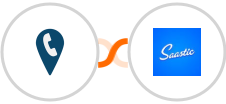CallRail + Saastic Integration
