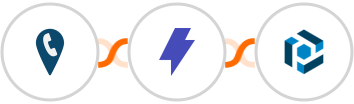 CallRail + Straico + Parseur Integration