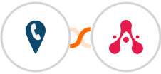 CallRail + WhatsApp Notifications and Alerts by SyncMate Integration