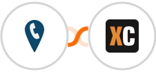 CallRail + X-Cart (5.5.1) Integration