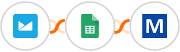 Campaign Monitor + Google Sheets + Mocean API Integration