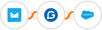 Campaign Monitor + Gravitec.net + Salesforce Integration