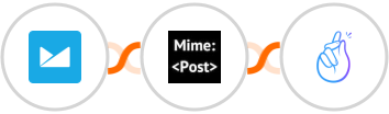 Campaign Monitor + MimePost + CompanyHub Integration