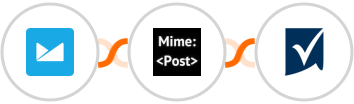 Campaign Monitor + MimePost + Smartsheet Integration