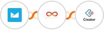 Campaign Monitor + Mobiniti SMS + Zoho Creator Integration