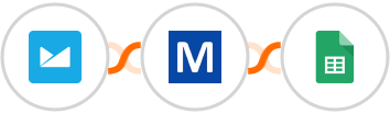 Campaign Monitor + Mocean API + Google Sheets Integration