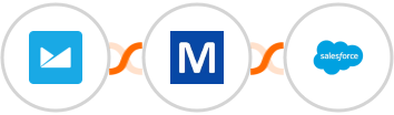 Campaign Monitor + Mocean API + Salesforce Integration