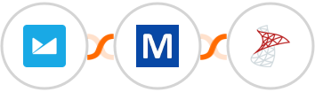 Campaign Monitor + Mocean API + SQL Server Integration