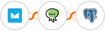 Campaign Monitor + Octopush SMS + PostgreSQL Integration