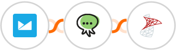 Campaign Monitor + Octopush SMS + SQL Server Integration