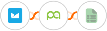 Campaign Monitor + Picky Assist + EasyCSV Integration