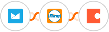 Campaign Monitor + RingCentral + Coda Integration