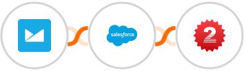 Campaign Monitor + Salesforce + 2Factor SMS Integration