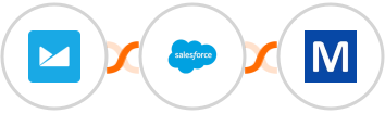 Campaign Monitor + Salesforce + Mocean API Integration