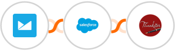 Campaign Monitor + Salesforce + Thankster Integration