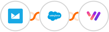 Campaign Monitor + Salesforce + Whapi.Cloud Integration