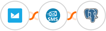 Campaign Monitor + sendSMS + PostgreSQL Integration