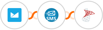 Campaign Monitor + sendSMS + SQL Server Integration