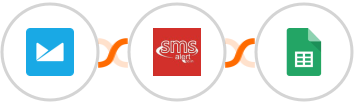 Campaign Monitor + SMS Alert + Google Sheets Integration
