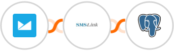 Campaign Monitor + SMSLink  + PostgreSQL Integration