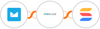 Campaign Monitor + SMSLink  + SmartSuite Integration