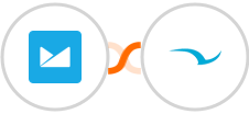 Campaign Monitor + SWELLEnterprise Integration