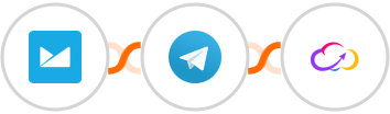 Campaign Monitor + Telegram + Workiom Integration