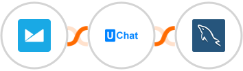 Campaign Monitor + UChat + MySQL Integration
