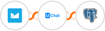 Campaign Monitor + UChat + PostgreSQL Integration