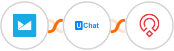 Campaign Monitor + UChat + Zoho Recruit Integration