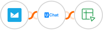 Campaign Monitor + UChat + Zoho Sheet Integration