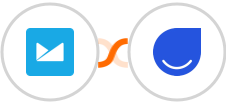 Campaign Monitor + User.com Integration