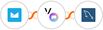 Campaign Monitor + Vonage SMS API + MySQL Integration