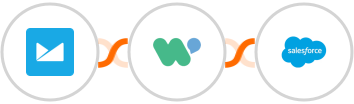 Campaign Monitor + WaliChat  + Salesforce Integration