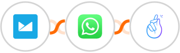 Campaign Monitor + WhatsApp + CompanyHub Integration