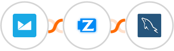 Campaign Monitor + Ziper + MySQL Integration