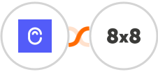 Canny + 8x8 Integration