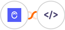 Canny + Authkey Integration