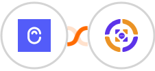 Canny + Azmarq SMS Integration