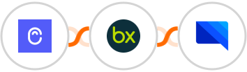 Canny + bexio + GatewayAPI SMS Integration