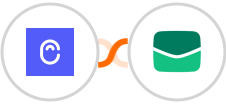 Canny + Email It Integration