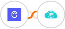 Canny + pCloud Integration