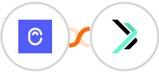 Canny + Sempico Solutions SMS Integration