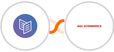 Carrd + AGC Ecommerce Integration