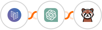 Carrd + ChatGPT + Chat Aid Integration